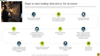 Steps To Start Trading Derivatives For Investors Understanding Role Of Decentralized BCT SS