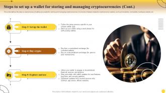 Steps To Storing And Managing Cryptocurrencies Comprehensive Cryptocurrency Investments Fin SS Editable Customizable