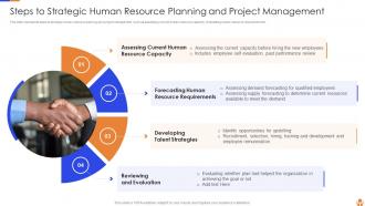Steps To Strategic Human Resource Planning And Project Management