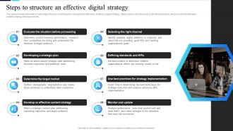 Steps To Structure An Effective Digital Strategy Guide To Creating A Successful Digital Strategy