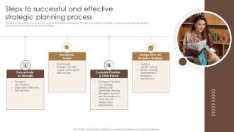 Steps To Successful And Effective Strategic Planning Process