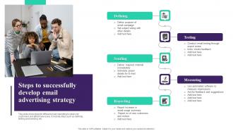 Steps To Successfully Develop Email Advertising Strategy