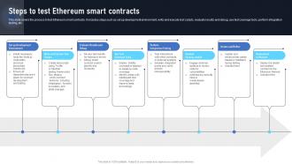 Steps To Test Ethereum Smart Contracts Exploring The Disruptive Potential BCT SS