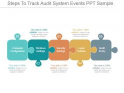 Steps to track audit system events ppt sample