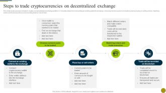 Steps To Trade Cryptocurrencies On Decentralized Exchange Understanding Role Of Decentralized BCT SS