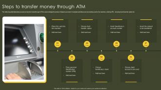 Steps To Transfer Money Through ATM