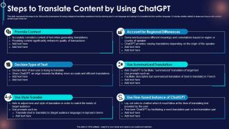 Steps To Translate Content By Chatgpt Revolutionizing Translation Industry ChatGPT SS