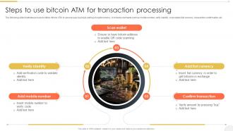 Steps To Use Bitcoin ATM Comprehensive Bitcoin Guide To Boost Cryptocurrency BCT SS