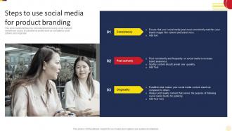 Steps To Use Social Media Social Media Marketing Strategies To Increase MKT SS V