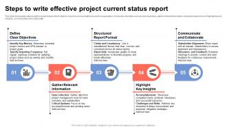 Steps To Write Effective Project Current Status Report
