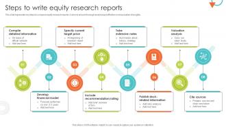 Steps To Write Equity Research Reports
