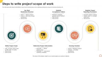 Steps To Write Project Scope Of Work