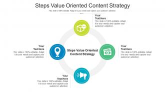 Steps value oriented content strategy ppt powerpoint presentation gallery infographics cpb