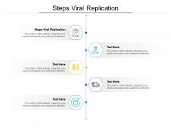 Steps viral replication ppt powerpoint presentation show deck cpb