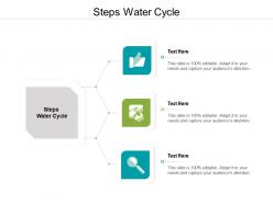 Steps water cycle ppt powerpoint presentation summary design ideas cpb