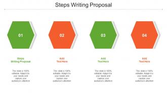Steps Writing Proposal Ppt Powerpoint Presentation Ideas Example Topics Cpb