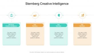 Sternberg Creative Intelligence In Powerpoint And Google Slides Cpb