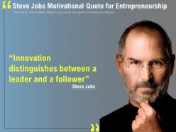 Steve jobs motivational quote for entrepreneurship