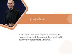 Steve jobs ppt powerpoint presentation slides graphics tutorials