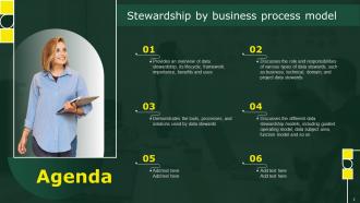 Stewardship By Business Process Model Powerpoint Presentation Slides Downloadable Adaptable
