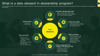 Stewardship By Business Process Model Powerpoint Presentation Slides Multipurpose Adaptable