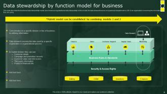 Stewardship By Business Process Model Powerpoint Presentation Slides Researched Pre-designed