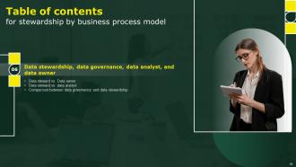 Stewardship By Business Process Model Powerpoint Presentation Slides Template