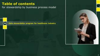 Stewardship By Business Process Model Powerpoint Presentation Slides Best