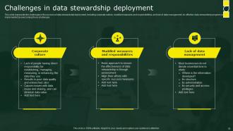 Stewardship By Business Process Model Powerpoint Presentation Slides Designed