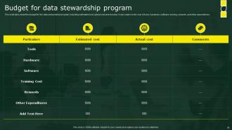 Stewardship By Business Process Model Powerpoint Presentation Slides Interactive