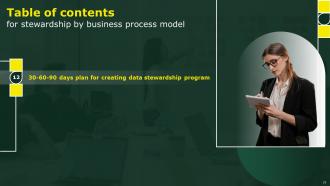 Stewardship By Business Process Model Powerpoint Presentation Slides Visual