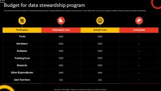 Stewardship By Function Model Budget Data Stewardship Program