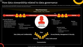 Stewardship By Function Model How Data Stewardship Related To Data Governance