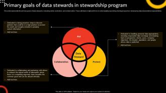 Stewardship By Function Model Primary Goals Data Stewards Stewardship Program