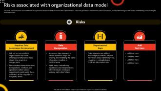 Stewardship By Function Model Risks Associated With Organizational Data Model