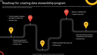 Stewardship By Function Model Roadmap For Creating Data Stewardship Program