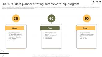 Stewardship By Systems Model 30 60 90 Days Plan For Creating Data Stewardship Program