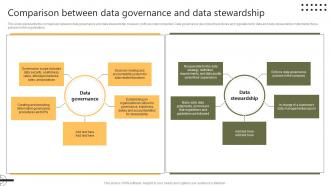 Stewardship By Systems Model Comparison Between Data Governance And Data Stewardship
