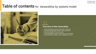 Stewardship By Systems Model Powerpoint Presentation Slides Template Informative