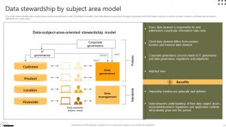 Stewardship By Systems Model Powerpoint Presentation Slides Engaging Informative