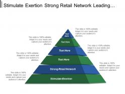 Stimulate Exertion Strong Retail Network Leading Market Position