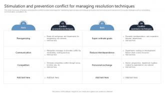 Stimulation And Prevention Conflict For Managing Resolution Techniques