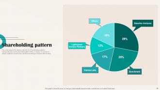 Stitch Fix Investor Funding Elevator Pitch Deck Ppt Template Appealing Captivating
