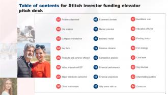 Stitch Investor Funding Elevator Pitch Deck Ppt Template Image Designed