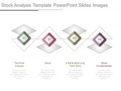 Stock analysis template powerpoint slides images
