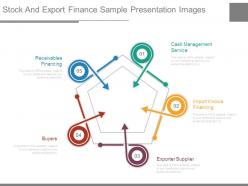 Stock and export finance sample presentation images