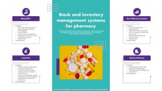 Stock And Inventory Management Systems For Pharmacy