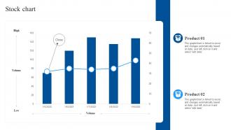 Stock Chart Implementing Flexible Working Policy To Improve Employees Productivity