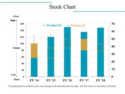 Stock chart powerpoint slide clipart
