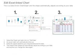 Stock chart powerpoint slide clipart